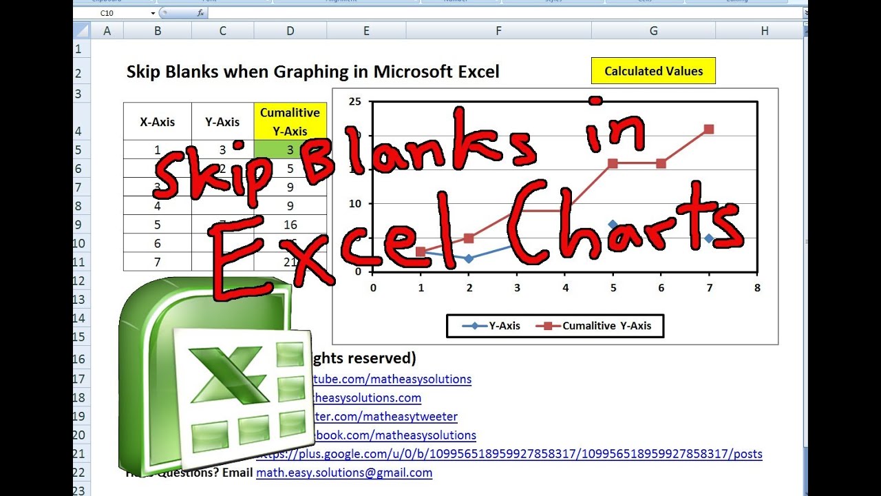 Excel Line Chart Skip Blanks