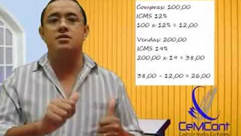 Quando o FECP é devido?