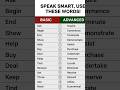 "15 Words That Make You Sound Intelligent!"#EnglishTips #SoundSmart#viralshorts #ytshorts