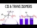 Understanding Isomers and Notation