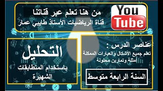 التحليل باستعمال المتطابقات الشهيرة تمارين وأمثلة محلولة وشاملة السنة 4 متوسط
