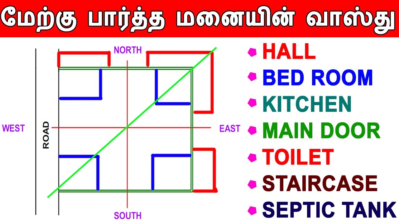 Master Bedroom Vastu For West Facing House In Tamil Infoupdate