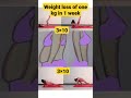 میخوای راحت یک کیلو توی یک هفته کم کنی کلیپ بالارو ببین Shorts میخوای راحت یک کیلو توی یک هفته کم کنی کلیپ بالارو ببین Shorts