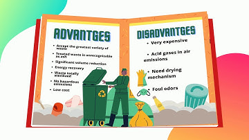 Biosafety Video Animated Book 3