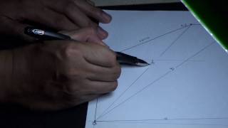 CLOSED POLYGON METHOD PART 4(PHYSICS 1)