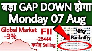 Tomorrow GAP DOWN | Global Market Live | Monday Market Prediction | Nifty prediction for tomorrow