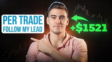 Moving Average Crossover Setup | Binary Option strategy