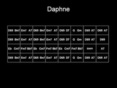 Gypsy Jazz Play Along - Daphne