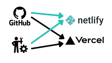 Project Deploy netlify & vercel