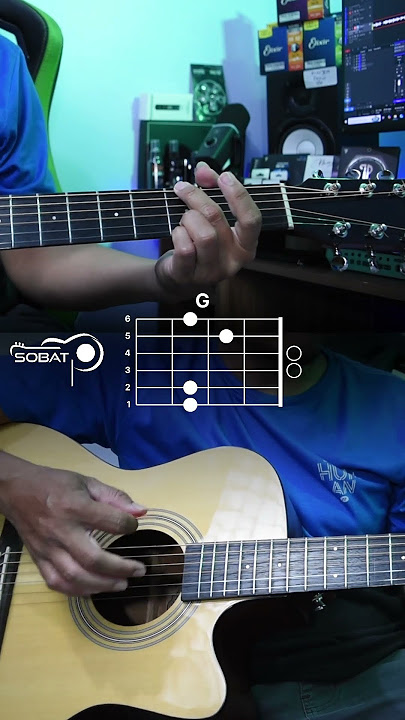 Zombie The Cranberries Guitar Chord | #guitarlesson