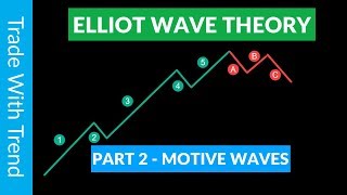 Elliott Wave Theory - Motive Waves