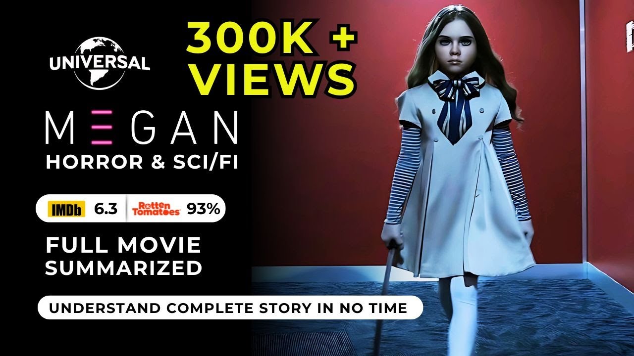 MEGAN Full Movie Ending Explained | Summarized & Review - YouTube
