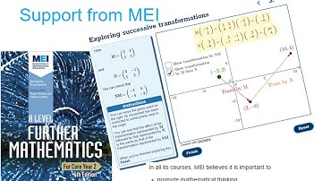 Introduction to Pure maths in the MEI Further Maths A level