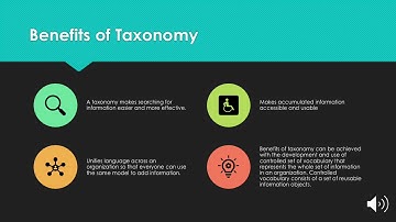 Taxonomy - Information Architecture