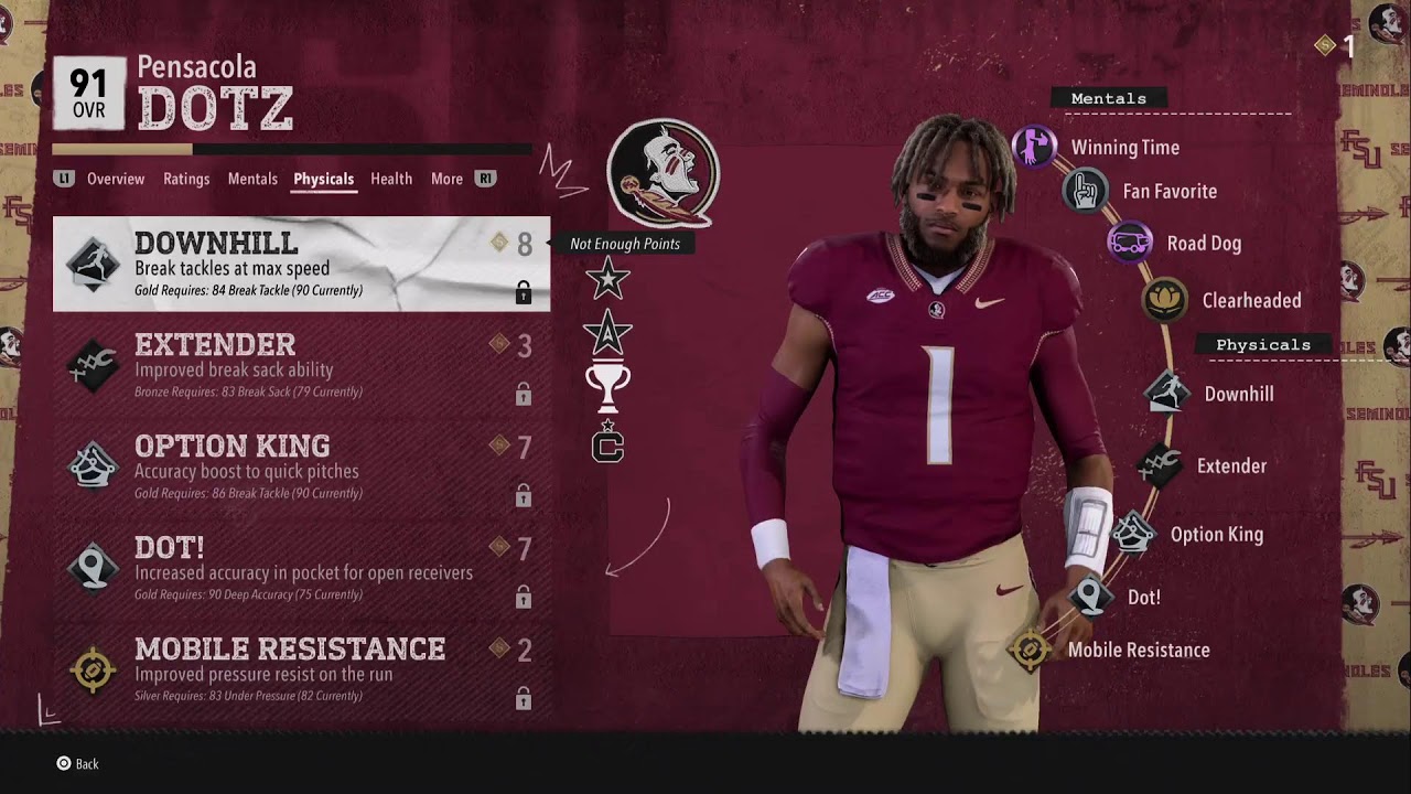 QB1 ACC Championship  vs North Carolina 