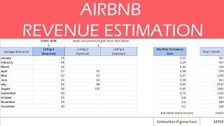 Use this excel tool and method to get a really good estimation of your
potential money income on airbnb before you start hosting. download or
copy estimation...