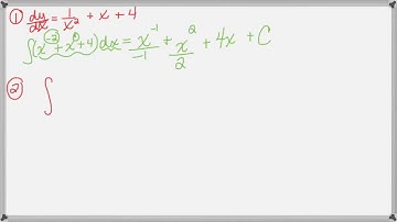 6.2.1 Antiderivatives