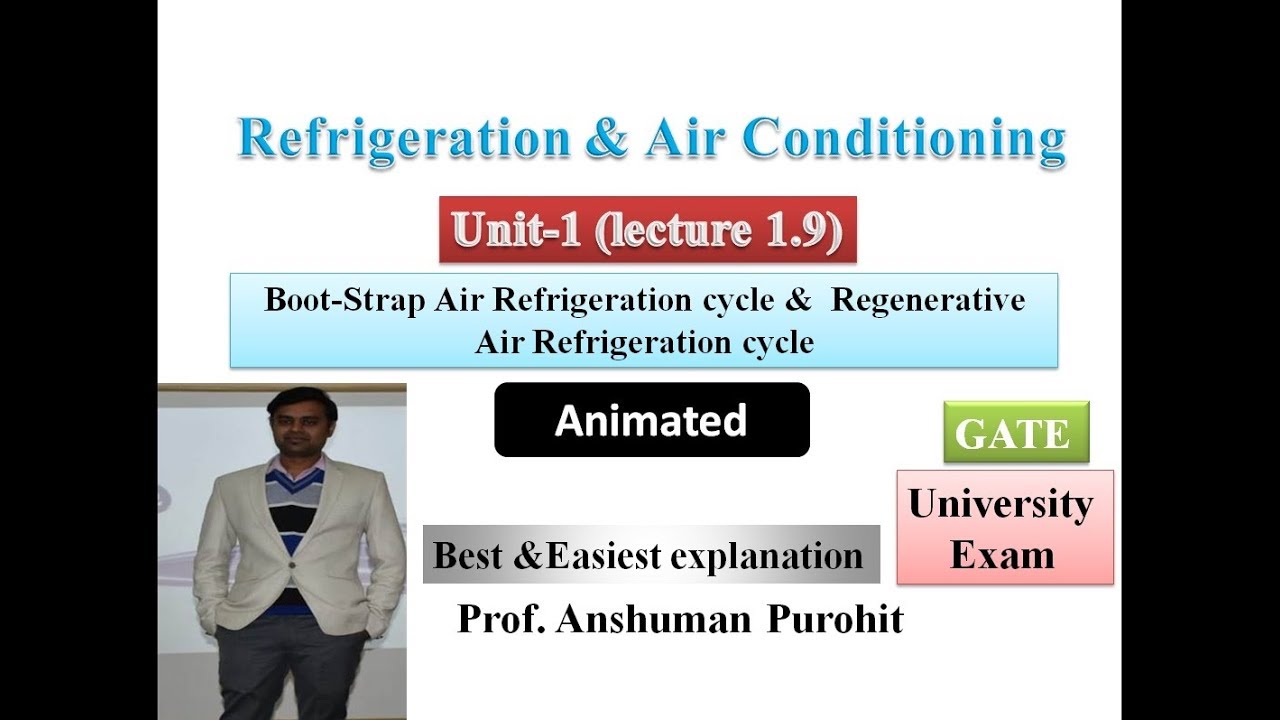 Bootstrap AIR Refrigeration Cycle, Regenerative Cycle Hindi animation