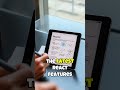 React Developer Career Tips #buildinpublic #chatgpt #developercommunity #codeadventure