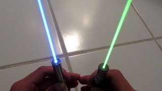 The World's First Aqua Laser Pointer Using Direct Diode Technology!!!