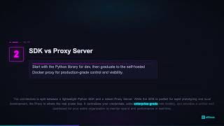 LiteLLM: One Proxy for 140+ LLMs — Setup & Cost Guide — Deep Dive | effloow.com