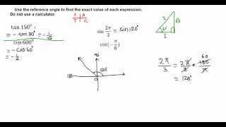 find the exact value of trigonometric functions without using a calculator