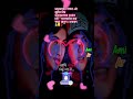 কতদিন পরে তুমি বললে | আমায় ভালোবাসো |#shorts |#shortsvideo | #feelinglove ❣️❤️☺️🌹|