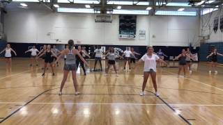 Defese, Become The Offense, Get That Ball