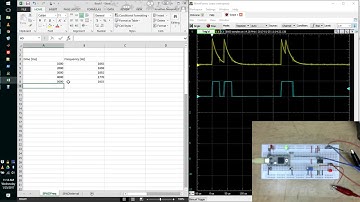 Single Photon Avalanche Detector (SPAD) Lab Description and Operation