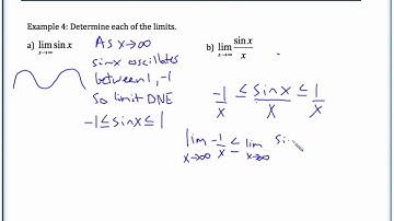 Calc Lecture 3.5c Limits at Infinity - Trig Functions.mov