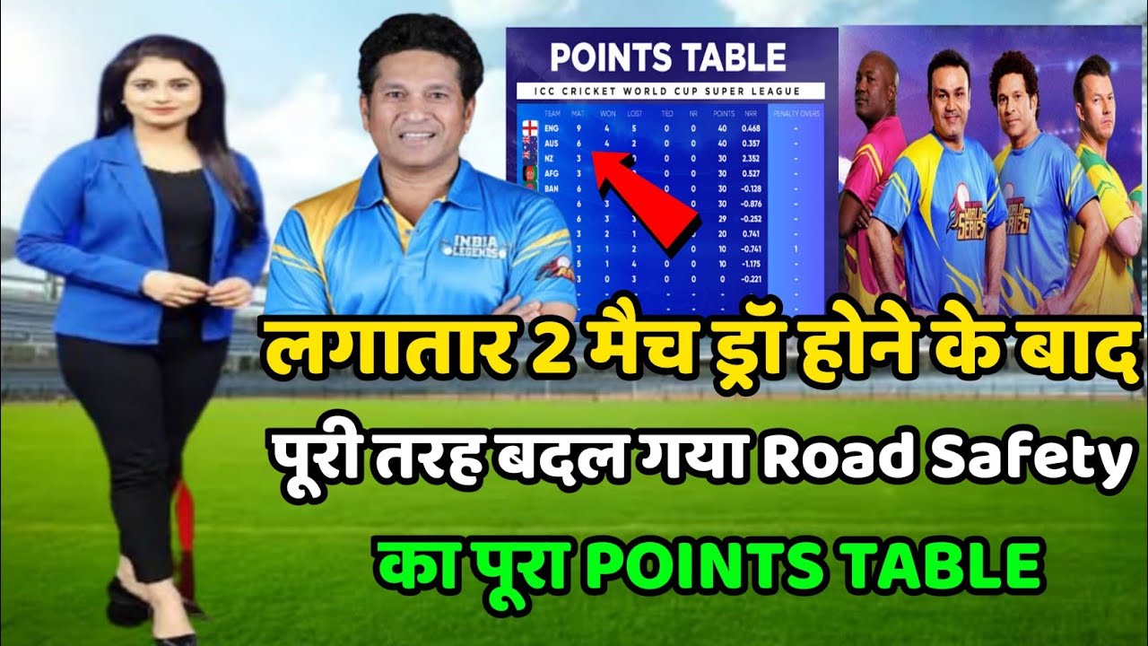 Road Safety World Series 2022 Points Table Road Safety Series Points