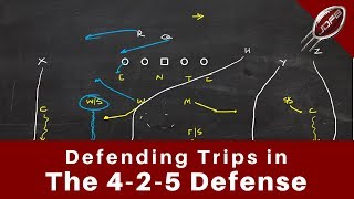 Defending Trips Formations in the 425 Defense | Joe Daniel Football