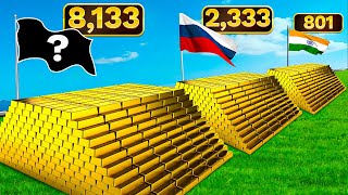 Top 50 Countries With The Most Gold Reserves In 2024 (3D Comparison) | Cosmos