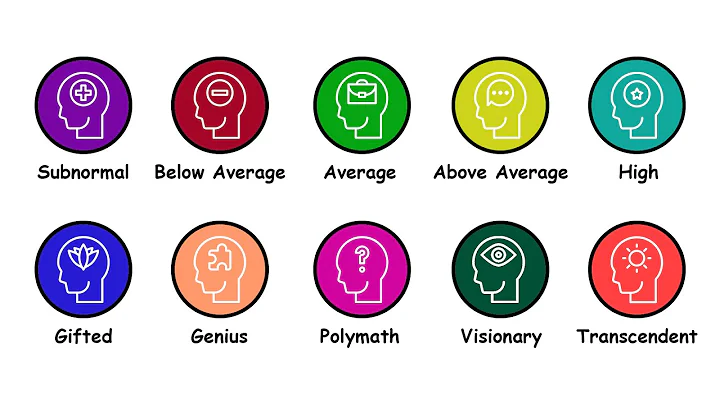 Every Form of Intelligence Explained in 8 Minutes