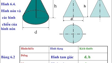 BÀI 6. BẢN VẼ CÁC KHỐI TRÒN XOAY