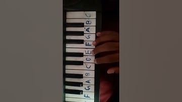 Thumbnail of How to play flirty maya in keyboard (neteesh Jung kunwar)tutorial