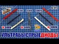 Ультрабыстрые диоды UF4007 UF4005 US1J из Китая