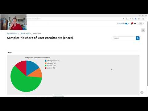 Moodle SQL Reports  charting features