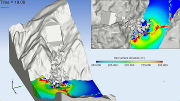 FLOW-3D Rock Fall Simulation