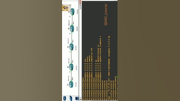 BGP Day3(Part1) by Anirudh Chhillar #networking #security #networksecurity #education #automation