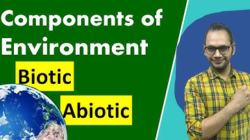 Components of Ecosystem and Environment- Biotic & Abiotic #upsc #IAS