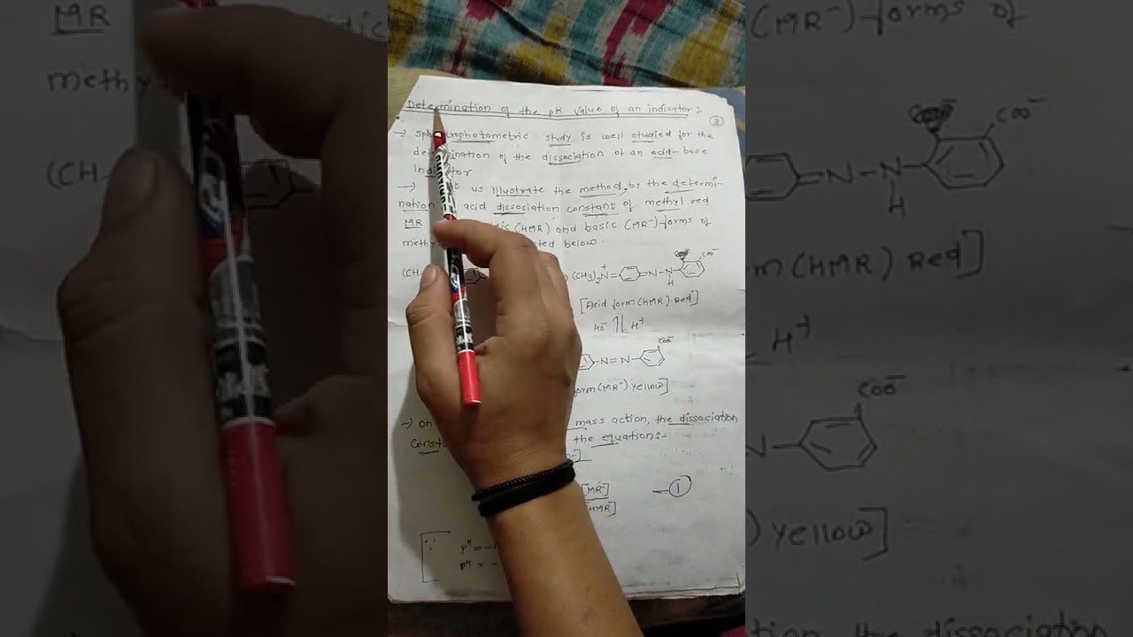 Determination of pK value of indicators