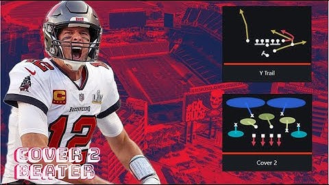 Madden 21 Strong Close Guide: How to beat Cover 2