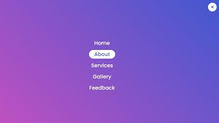 Fullscreen Overlay Navigation HTML CSS