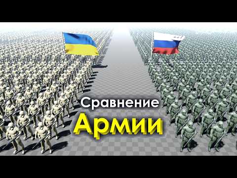 Сравнение Армии России и Украины 2024
