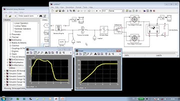 Modeling a Vehicle Powertrain (Release 2013a)