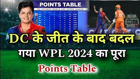 Dc vs Ggt after Match Points Table | WPL 2024 Today Points Table |Wpl 2024 Highlights | points table