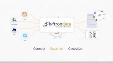 No Code Data Pipeline -  Focus on your business, not managing your data pipeline