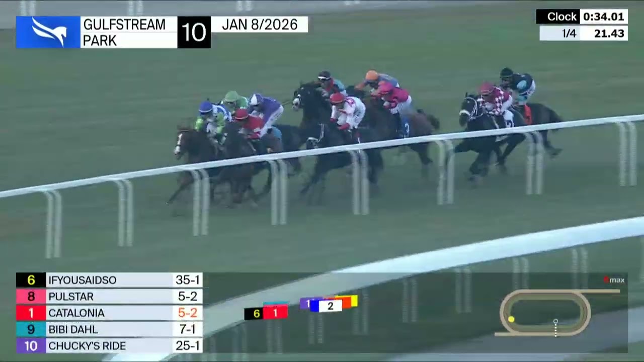 Галфстрим-Парк, 8 января 2026 г., гонка 10