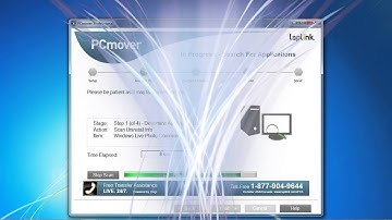 Data Migration Made Easy With Data Migration Software